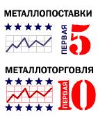 лого рейтинга поставщиков метизов